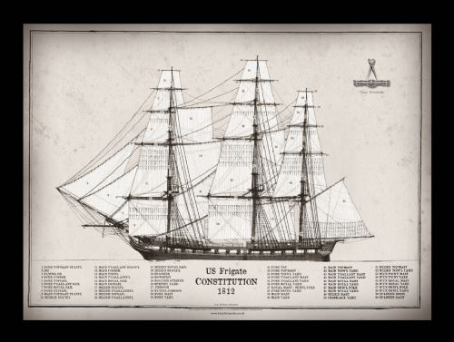 18) US Frigate Constitution 1812 by Tony Fernandes - signed open print